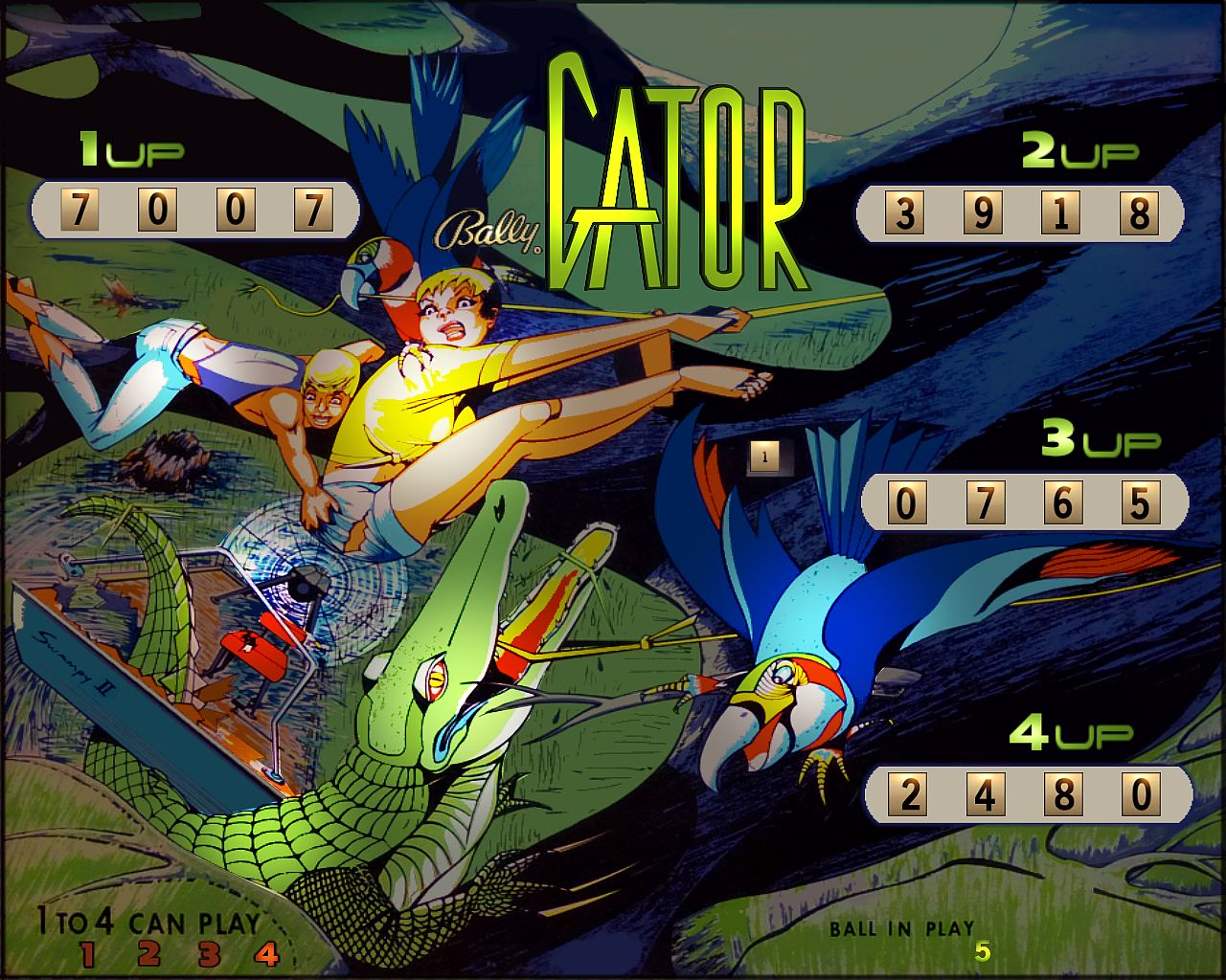 Gator backglass screenshot